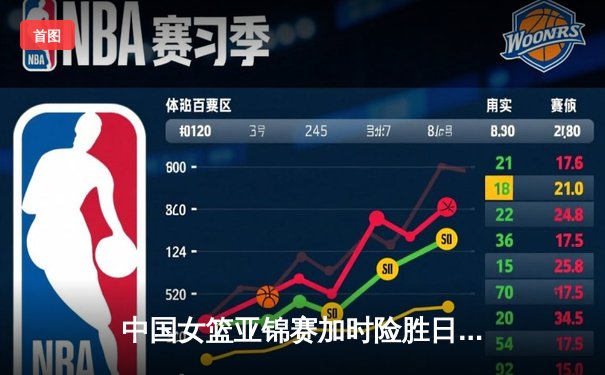 中国女篮亚锦赛加时险胜日本 韩旭23+15制霸内线